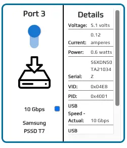 quick charge diagram