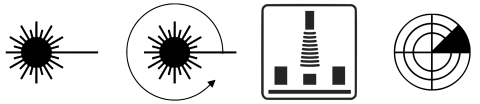 Selecting an object and traffic detection sensor technology